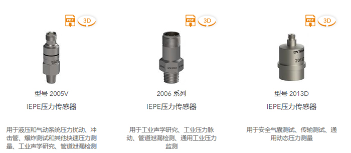 壓力傳感器發(fā)揮著怎樣的作用？(圖2)