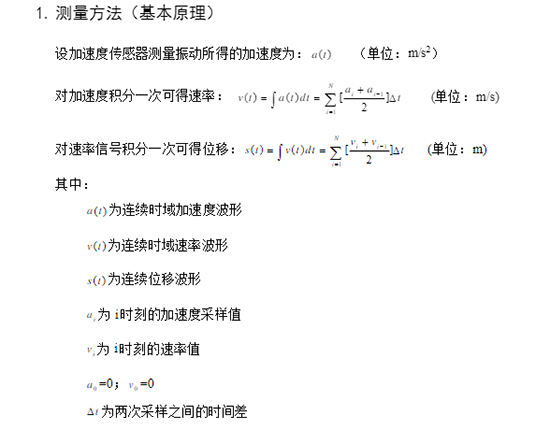 加速度傳感器怎么測(cè)量振動(dòng)？(圖1)
